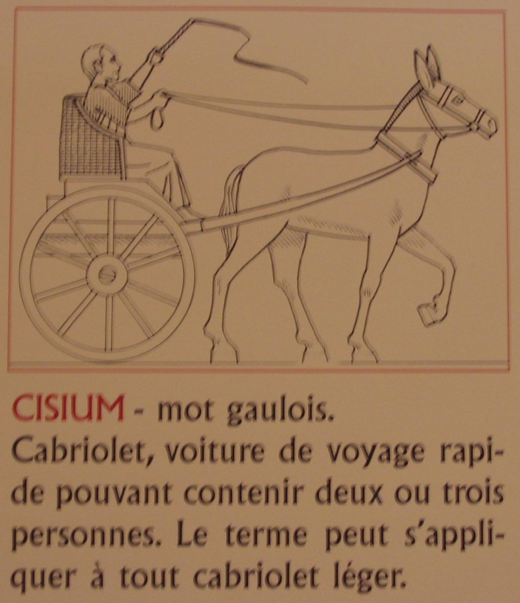 schema cisium.jpg